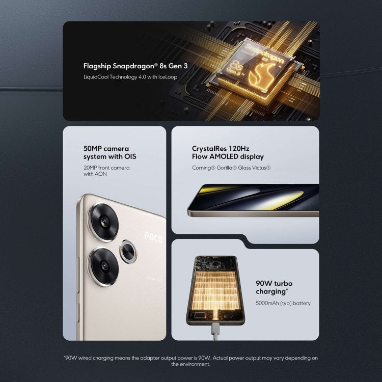 Xiaomi POCO F6 Global Smartphone 12GB+512GB 6.67 Pulgadas by Xiaomi