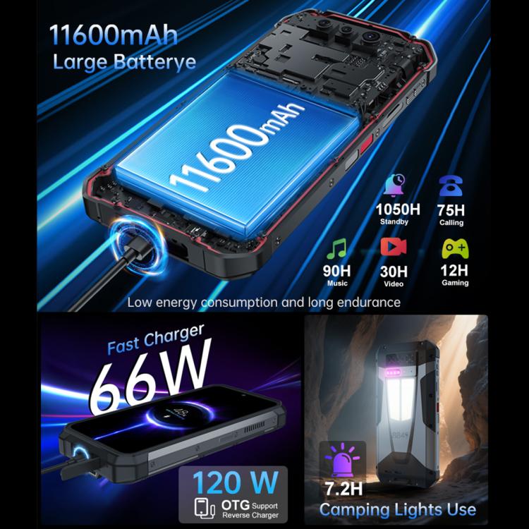Unihertz 8849 Tank Smartphone Rugerizado 12GB+512GB 5G