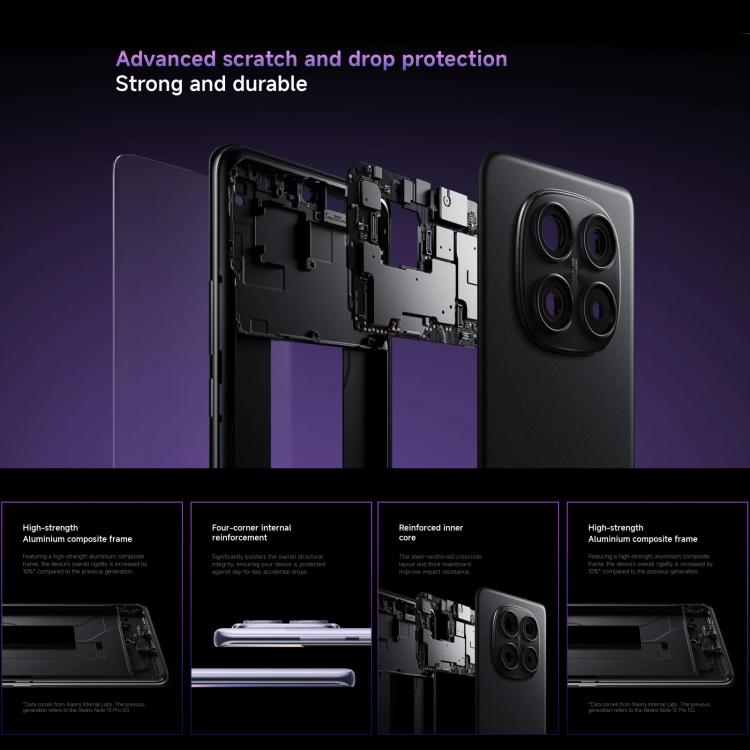 Xiaomi Redmi Note 14 Pro 5G Smartphone 8GB+256GB 6.67 Inch