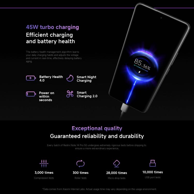 Xiaomi Redmi Note 14 Pro 5G Smartphone 8GB+256GB 6.67 Inch