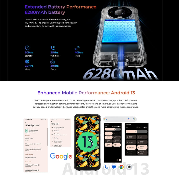 HOTWAV T7 Smartphone Rugerizado 6GB+256GB Batería 6280mAh by HOTWAV