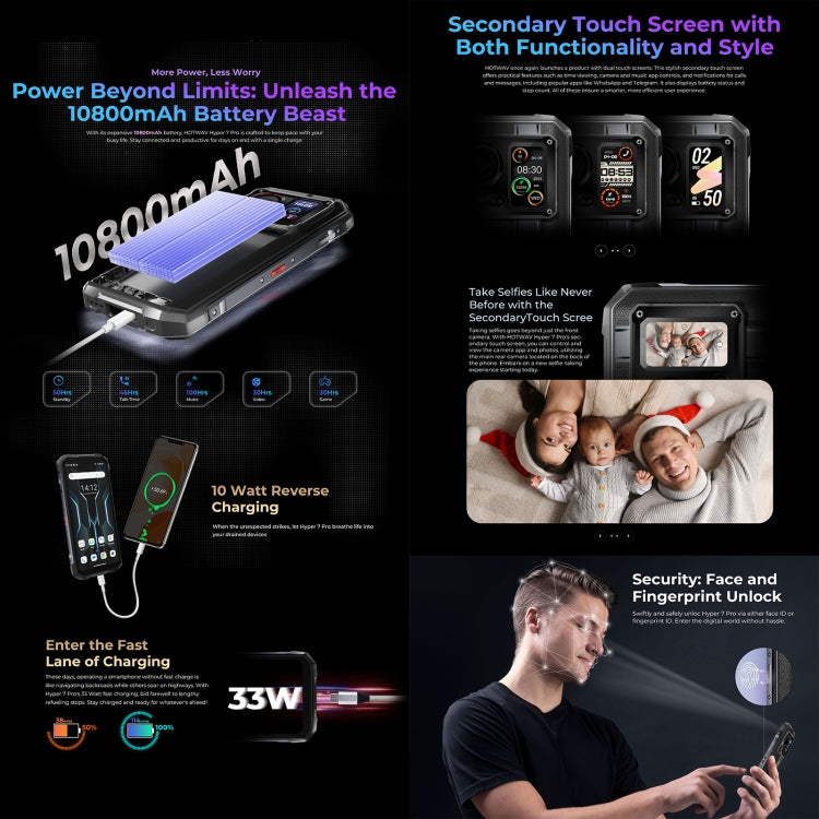 HOTWAV Hyper 7 Pro Teléfono 16GB+256GB 10800mAh 5G by HOTWAV