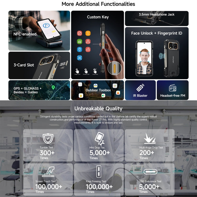 Ulefone Armor 27 Pro Smartphone 12GB+256GB NightVision 5G