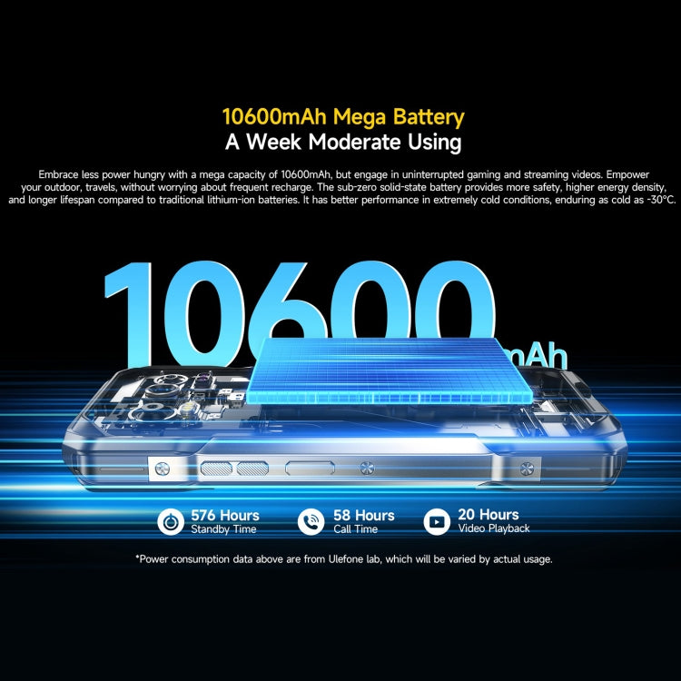 Ulefone Armor 27 Pro Smartphone 12GB+256GB NightVision 5G