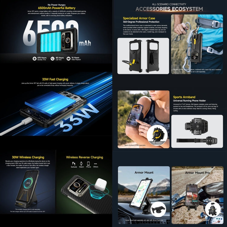 Ulefone Armor 25T Rugged Smartphone 6GB+256GB Thermal