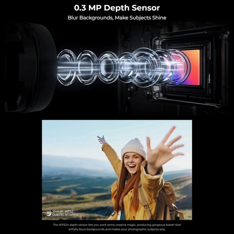 Oukitel WP52 5G Smartphone 4GB+256GB 6.6 Inch Display
