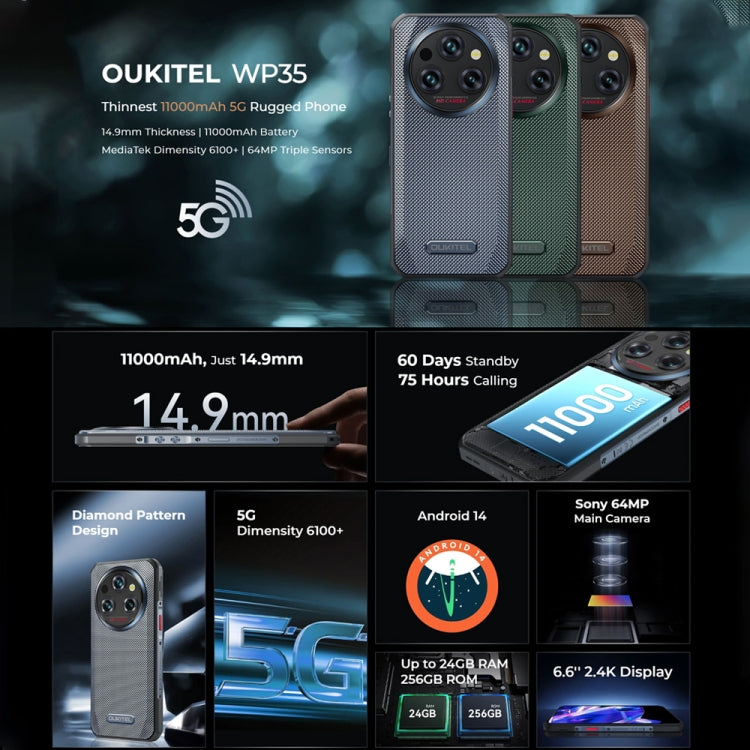 Oukitel WP35 5G Rugged Smartphone 8GB+256GB 11000mAh