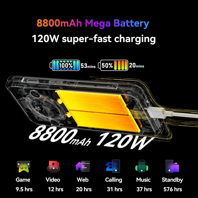 Blackview BL9000 Pro 5G, Cámara Termográfica, 12GB+512GB, IP68/IP69K/MIL-STD-810H, 6.78 Pulgadas Android 14 MediaTek Dimensity 8020 Octa Core, Red: 5G, NFC, OTG