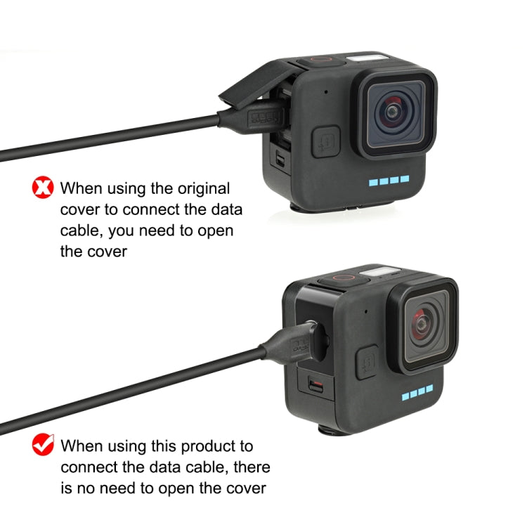 For GoPro Hero11 Black Mini PULUZ Metal Battery Side Interface Cover Dustproof Cap, A Type