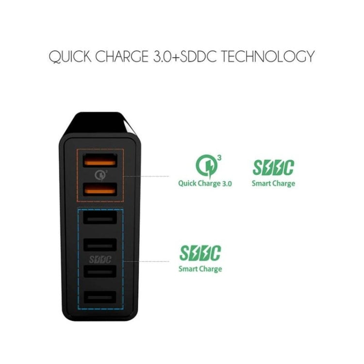 VEDFUN TurboCube D620 Six Ports Quick Charge 3.0 + SDDC Technology USB Charger, EU/US/UK Plug