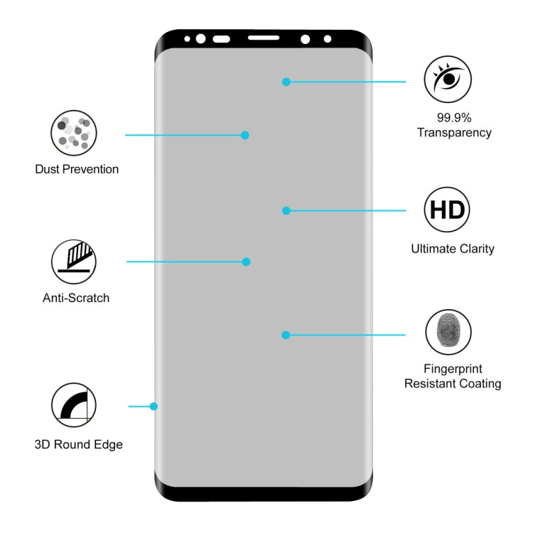 ENKAY Hat-Prince for Galaxy S9 0.26mm 9H Surface Hardness 3D Privacy Anti-glare Full Screen Tempered Glass Protective Film, Galaxy S9