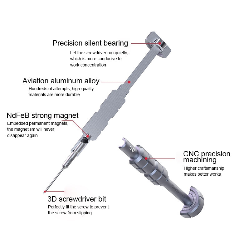 Qianli i-Thor S2 Precision 3D Texture Phillips Screwdriver, Qianli i-Thor Phillips