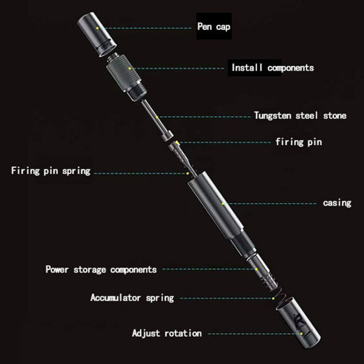 Mijing iRepair GD10 Back Glass Lens Blasting Demolishing Pen, Mijing iRepair GD10