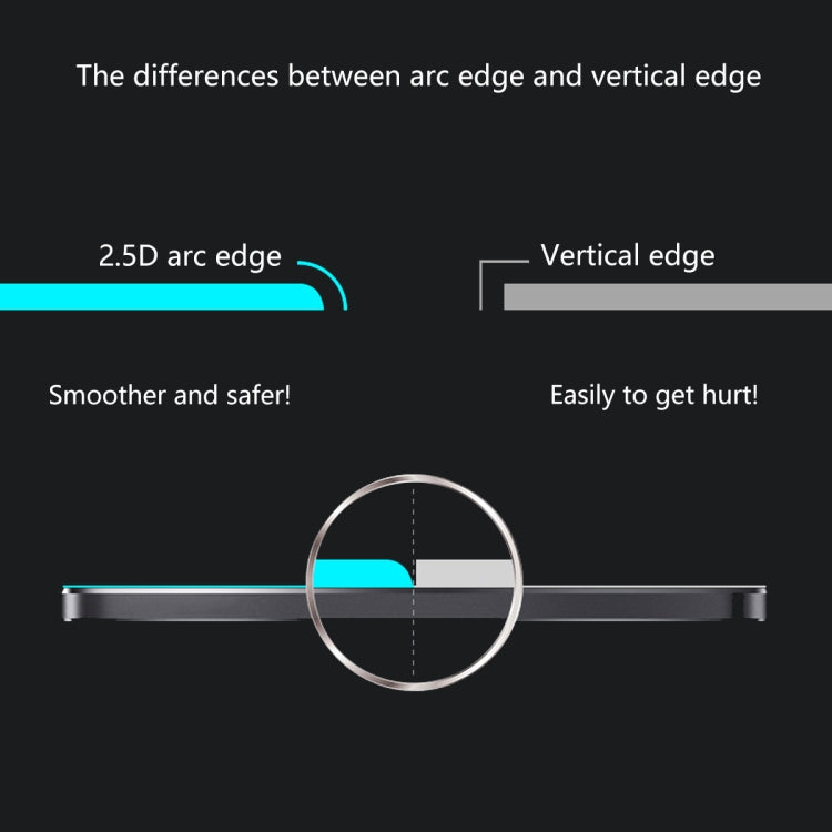 5 PCS ENKAY Hat-Prince 0.26mm 2.5D 9H Tempered Glass Protective Film for Samsung Galaxy A40
