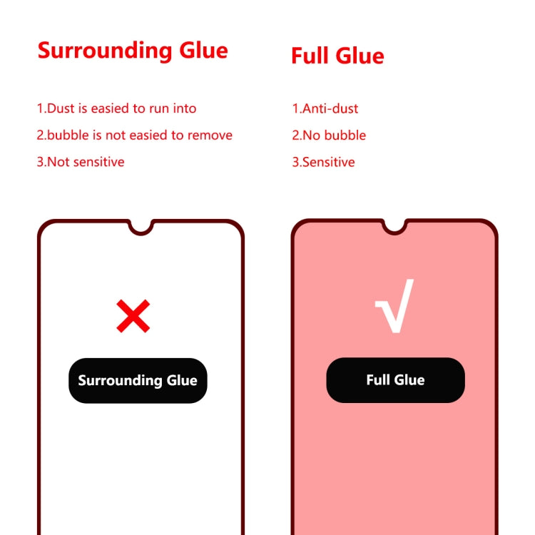 2 PCS ENKAY Hat-prince Full Glue 0.26mm 9H 2.5D Tempered Glass Film for Samsung Galaxy A40
