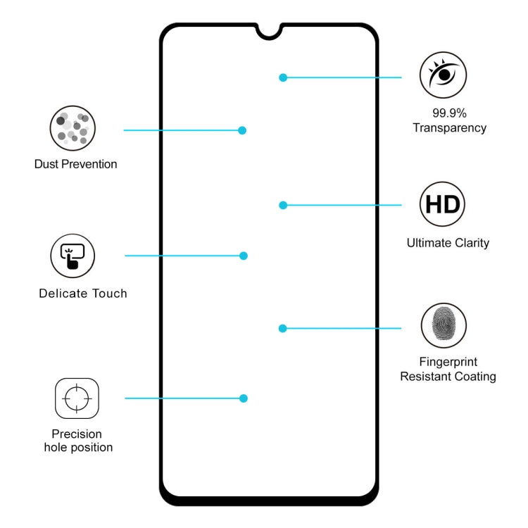 2 PCS ENKAY Hat-prince Full Glue 0.26mm 9H 2.5D Tempered Glass Film for Samsung Galaxy A40