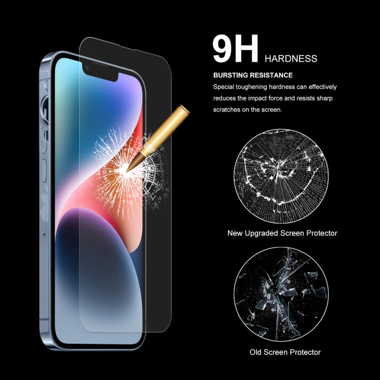 For iPhone 16e / 14 / 13 / 13 Pro ENKAY 0.26mm 9H 2.5D Tempered Glass Film