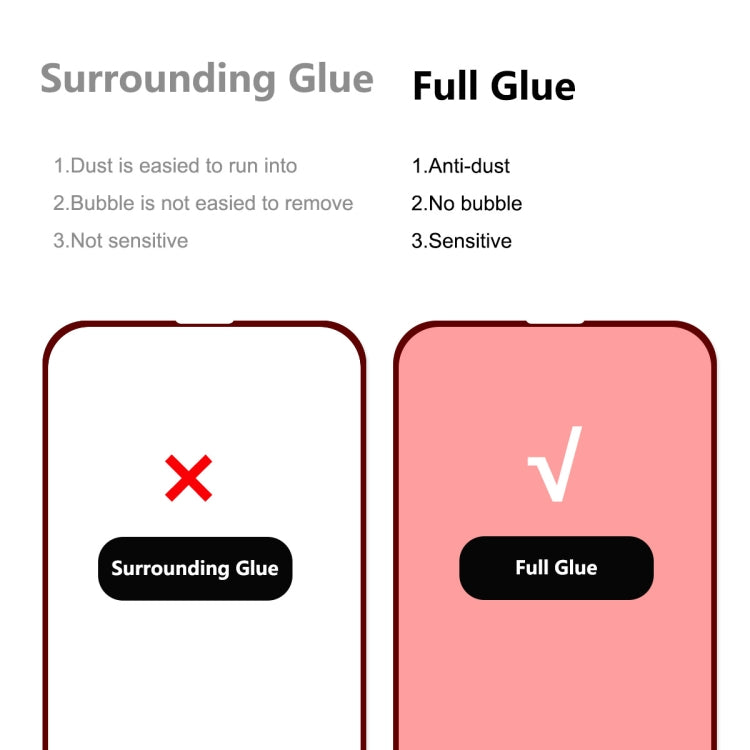 ENKAY Full Glue 0.26mm 9H 2.5D Tempered Glass Full Filmfor iPhone 14