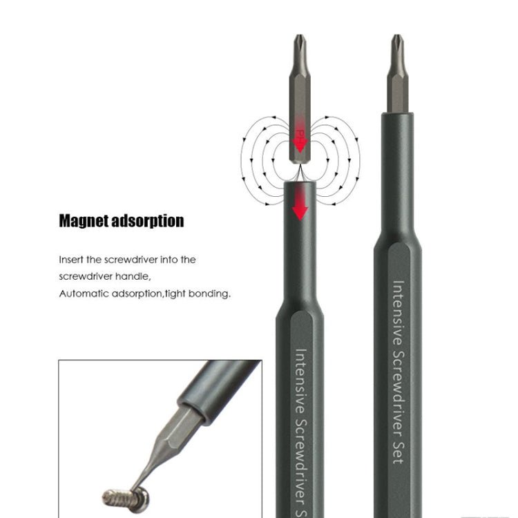 Baku BA-3338 24 In 1 Multifunctional Screwdriver Set Mobile Computer Repair Tool, Baku BA-3338