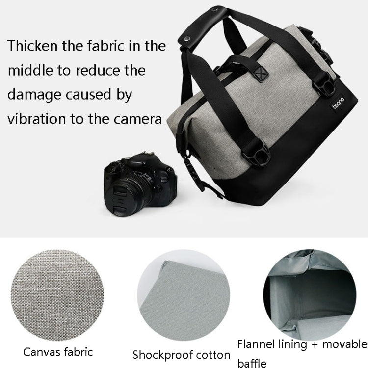 Baona BN-H014 SLR Camera Shoulder Bag Digital Storage Protective Waterproof Bag