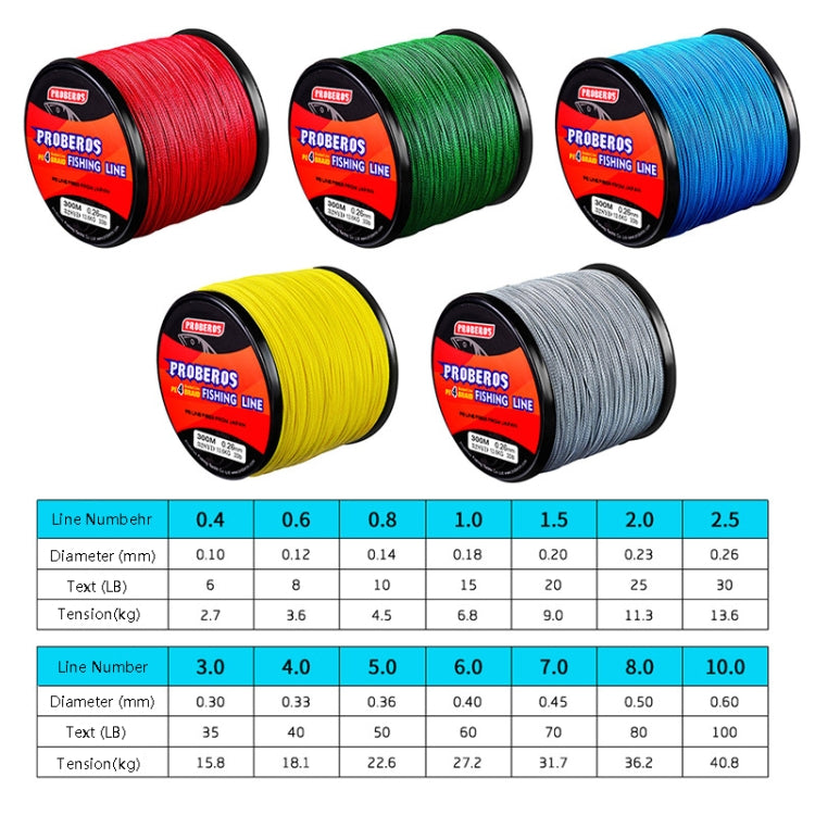 PROBEROS 4 Edited 300M Fish Line, 0.4 / 6LB, 0.6 / 8LB, 0.8 / 10LB, 1.0 / 15LB, 1.5 / 20LB, 2.0 / 25LB, 2.5 / 30LB, 3.0 / 35LB, 4.0 / 40LB, 5.0 / 50LB, 6.0 / 60LB, 7.0 / 70lb, 8.0 / 80lb, 10.0 / 100LB