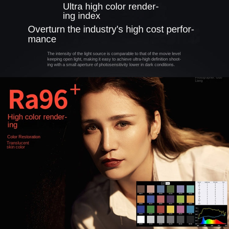 TRIOPO M200Bi Dual Color Temperature Live Broadcast Light Lamp Indoor Photography Lamp