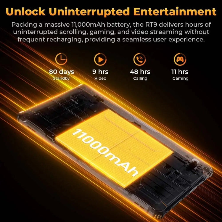 OUKITEL RT9 Rugged Tablet 4G 6GB+256GB 10.1Inch IP68