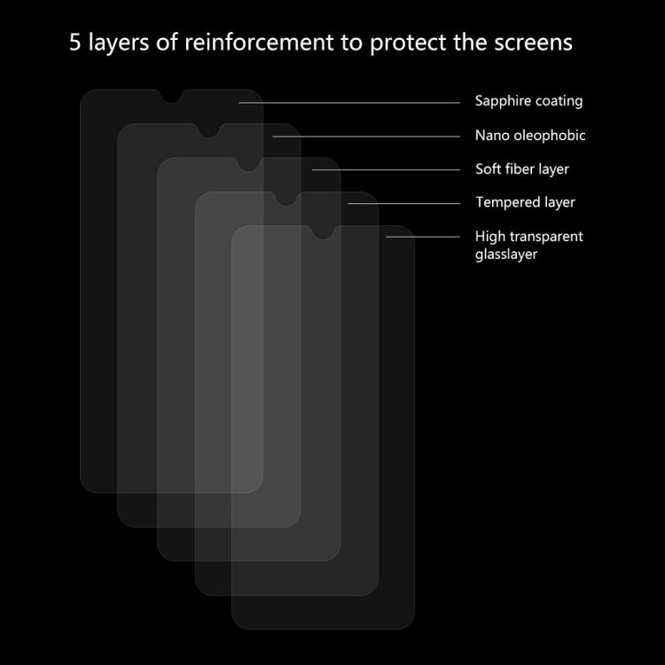 2 PCS ENKAY Hat-Prince 0.26mm 9H 2.5D Curved Full Screen Tempered Glass Film For Galaxy M20, For Samsung Galaxy M20(2 PCS)