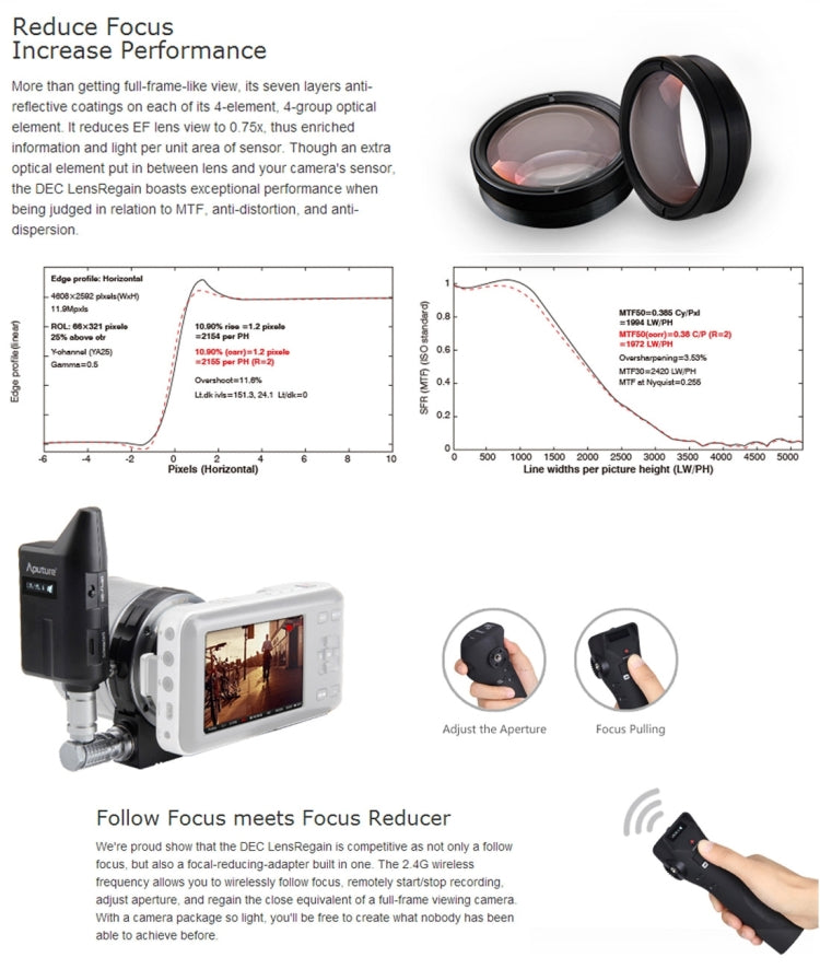 Aputure DEC LensRegain Wireless Remote Follow Focus Lens Adapter for MFT Camera, 0.75X Focal Reducer Adapter