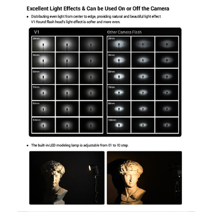 Godox V1P Round Head TTL Flash Speedlite for Pentax