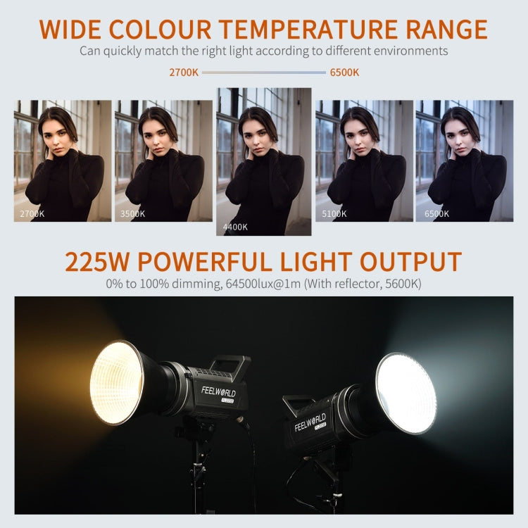 FEELWORLD FL225B 225W Bi-color Point Source Video Light, Bluetooth APP Control