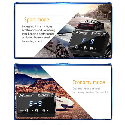 For Honda Brio 2014- TROS KS-5Drive Potent Booster Electronic Throttle Controller, For Jeep Compass 2018-, For Jeep Renegade 2015-, For Jeep Patriot 2007-2017, For Toyota Wish 2010-, For Toyota Wigo 2017-, For Toyota Agya 2017-, For Toyota Rush 2017-��...