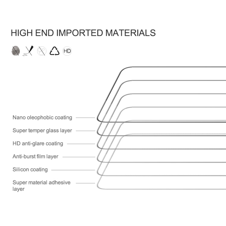 NILLKIN CP+PRO 0.33mm 9H 2.5D HD Explosion-proof Tempered Glass Film, For Samsung Galaxy S21 FE 5G, For Huawei P50, For Xiaomi Redmi Note 10 5G, For Xiaomi Redmi Note 10 Pro 5G