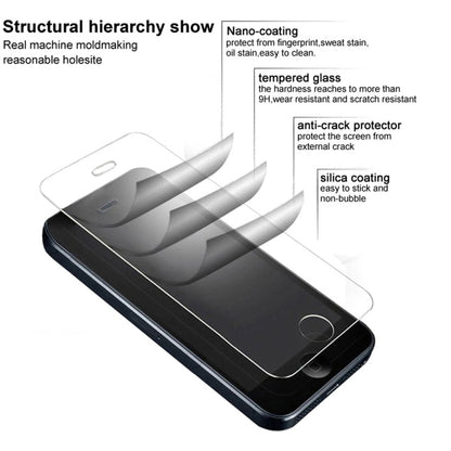 IMAK H Explosion-proof Tempered Glass Protective Film, For Galaxy A51, For Galaxy A71
