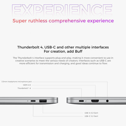 Xiaomi RedmiBook 14 Inch Laptop Ryzen 7 6800H 16GB+512GB