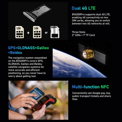 Blackview BV6200 Pro, IP68/IP69K/MIL-STD-810H, 6,56 pulgadas Android 13 MediaTek Helio P35 Octa Core, Red: 4G, OTG