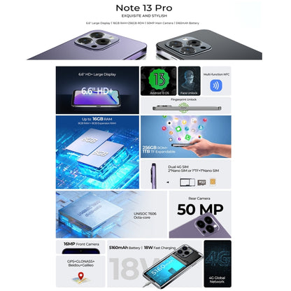 HOTWAV Note 13 Pro, Identificación de Huella Digital Lateral, 6.6 Pulgadas Android 13 UMS9230 T606 Octa Core hasta 1.6GHz, Red: 4G, NFC, OTG