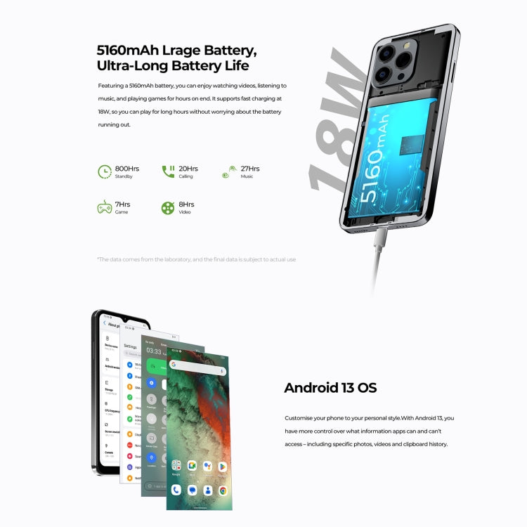 HOTWAV Note 13 Pro, Identificación de Huella Digital Lateral, 6.6 Pulgadas Android 13 UMS9230 T606 Octa Core hasta 1.6GHz, Red: 4G, NFC, OTG