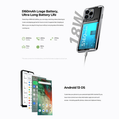 HOTWAV Note 13 Pro, Identificación de Huella Digital Lateral, 6.6 Pulgadas Android 13 UMS9230 T606 Octa Core hasta 1.6GHz, Red: 4G, NFC, OTG