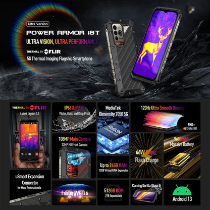 Ulefone Power Armor 18T Smartphone 5G 12GB+512GB Térmica by Ulefone