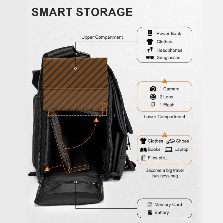 Cwatcun D85 Camera Bag Side Quick Access Camera Messenger Case Waterproof Bag