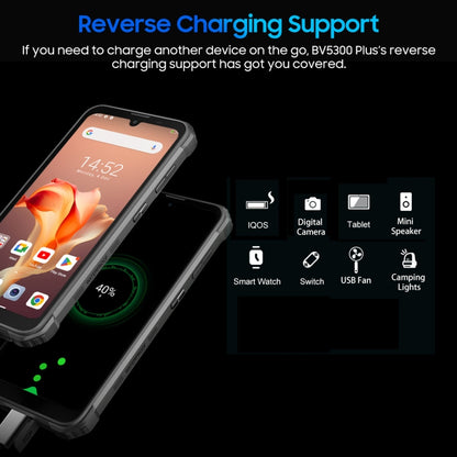 Blackview BV5300 Plus, IP68/IP69K/MIL-STD-810H, 6.1 pulgadas Android 13 MediaTek Helio G72 Octa Core, Red: 4G, OTG