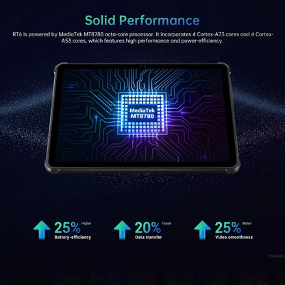 OUKITEL RT6 Rugged Tablet 10.1-inch FHD+ 8GB+256GB 4G