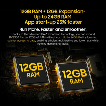 Blackview BV9300 Pro, IP68/IP69K/MIL-STD-810H, 6,7 pulgadas + 1,32 pulgadas Android 13 MediaTek Helio G99 Octa Core, Red: 4G, NFC, OTG