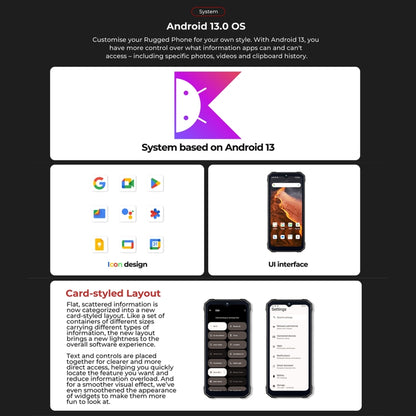 HOTWAV T7 Smartphone Resistente Android 13 4GB+128GB 6280mAh by HOTWAV