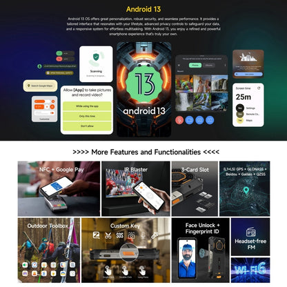 Ulefone Armor 26 Rugged Smartphone 6.78 Inch 12GB+512GB 5G