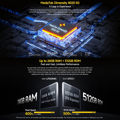 Ulefone Armor 26 Ultra Rugged Smartphone 12GB+512GB 5G
