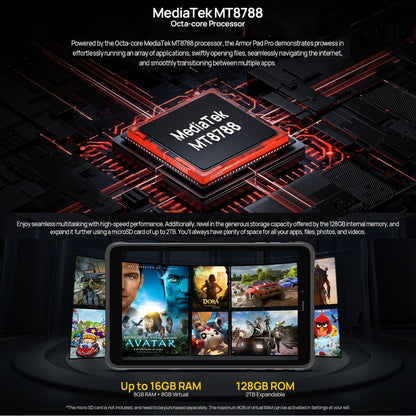 Ulefone Armor Pad Pro Rugged Tablet 8 Inch 4G 8GB+128GB