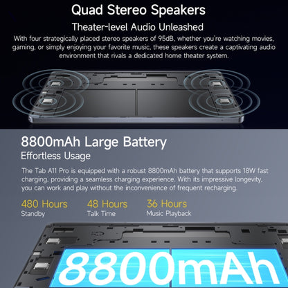 Ulefone Tab A11 Pro 11 Inch 90Hz Display 8GB+128GB 4G