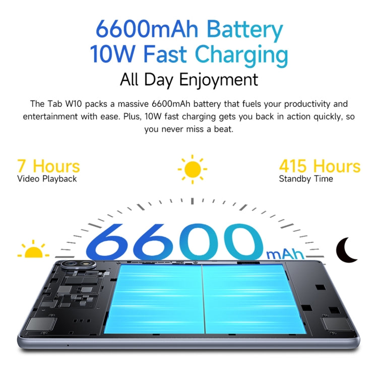 Ulefone Tab W10 WiFi Tablet 10.1 Inch Android 14 4GB+128GB